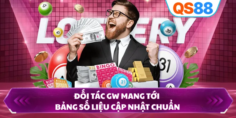 Đối tác GW mang tới bảng số liệu cập nhật chuẩn